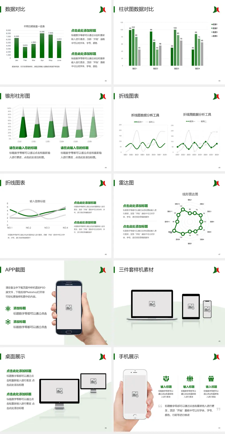 无锡市儿童医院医院管理报告PPT模板4:3格式幻灯片预览图6