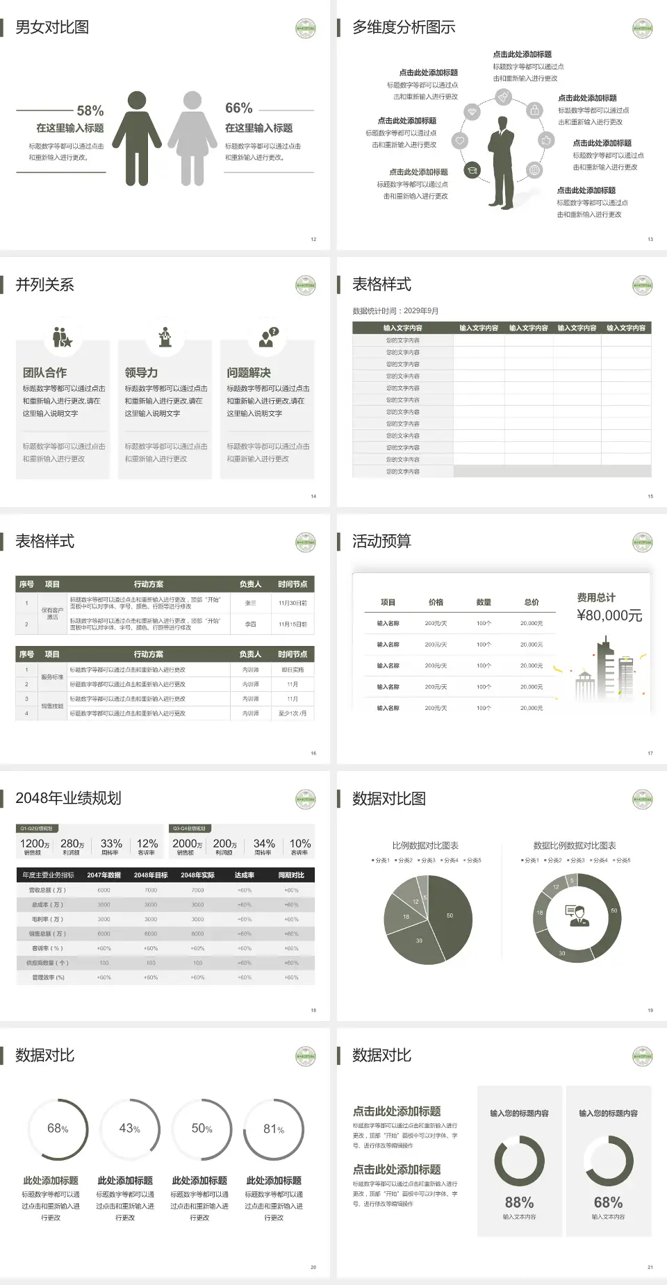苏州市中西医结合医院财务与预算报告PPT模板4:3格式幻灯片预览图3