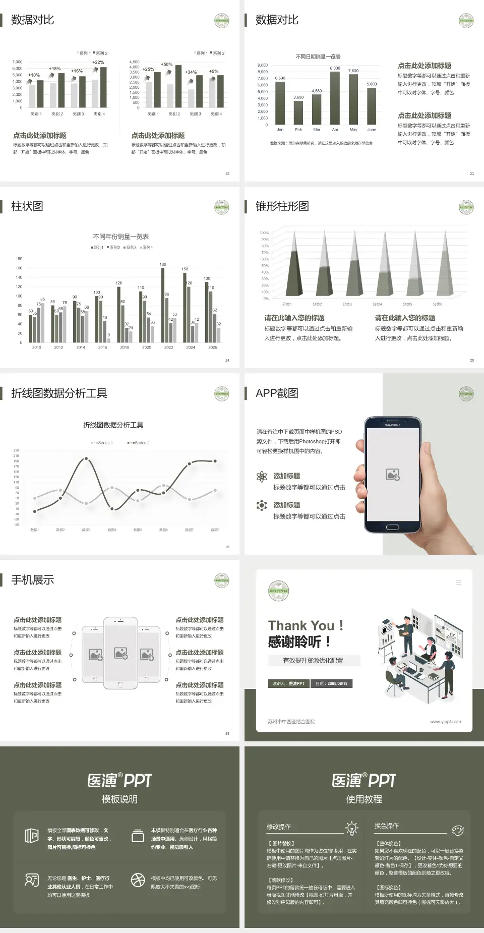 苏州市中西医结合医院财务与预算报告PPT模板4:3格式幻灯片预览图4