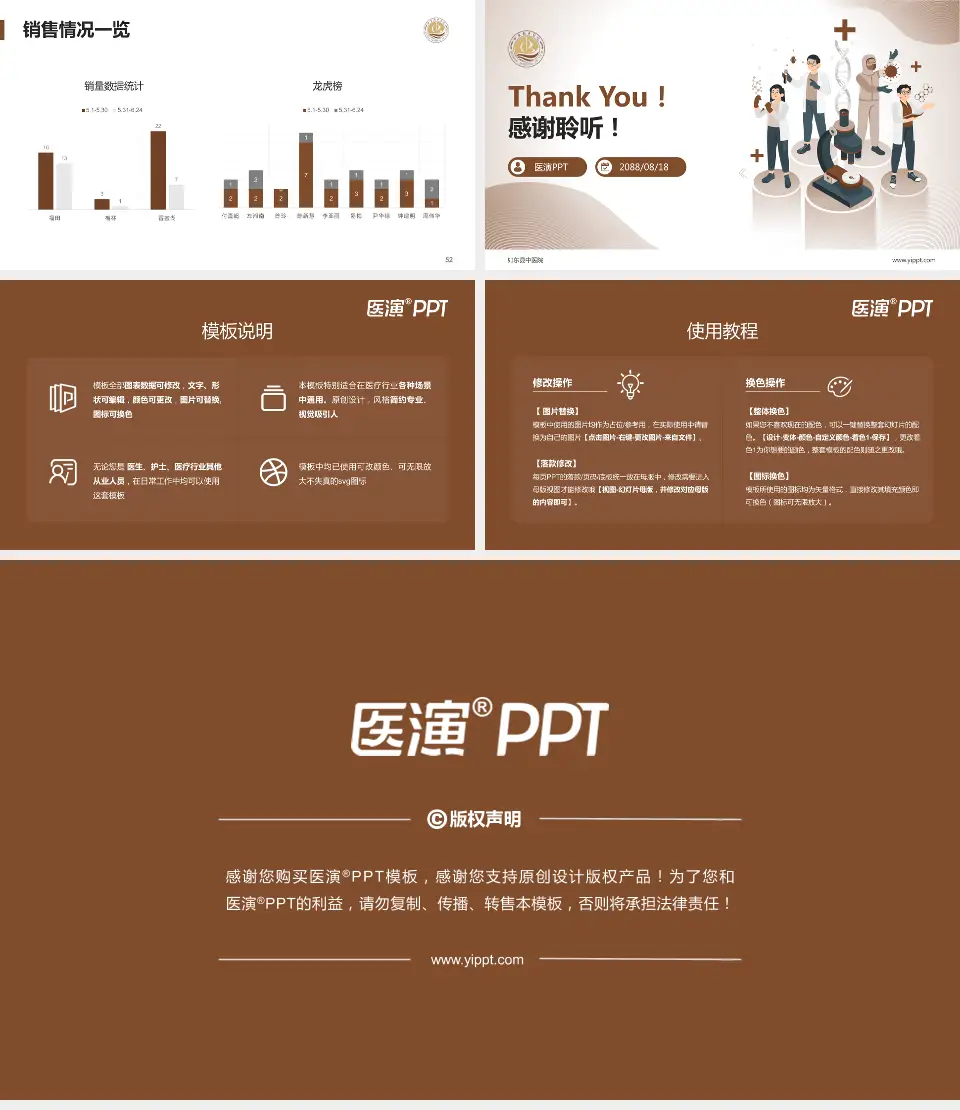 如东县中医院品管圈PDCA演示专用PPT模板16:9格式幻灯片预览图7