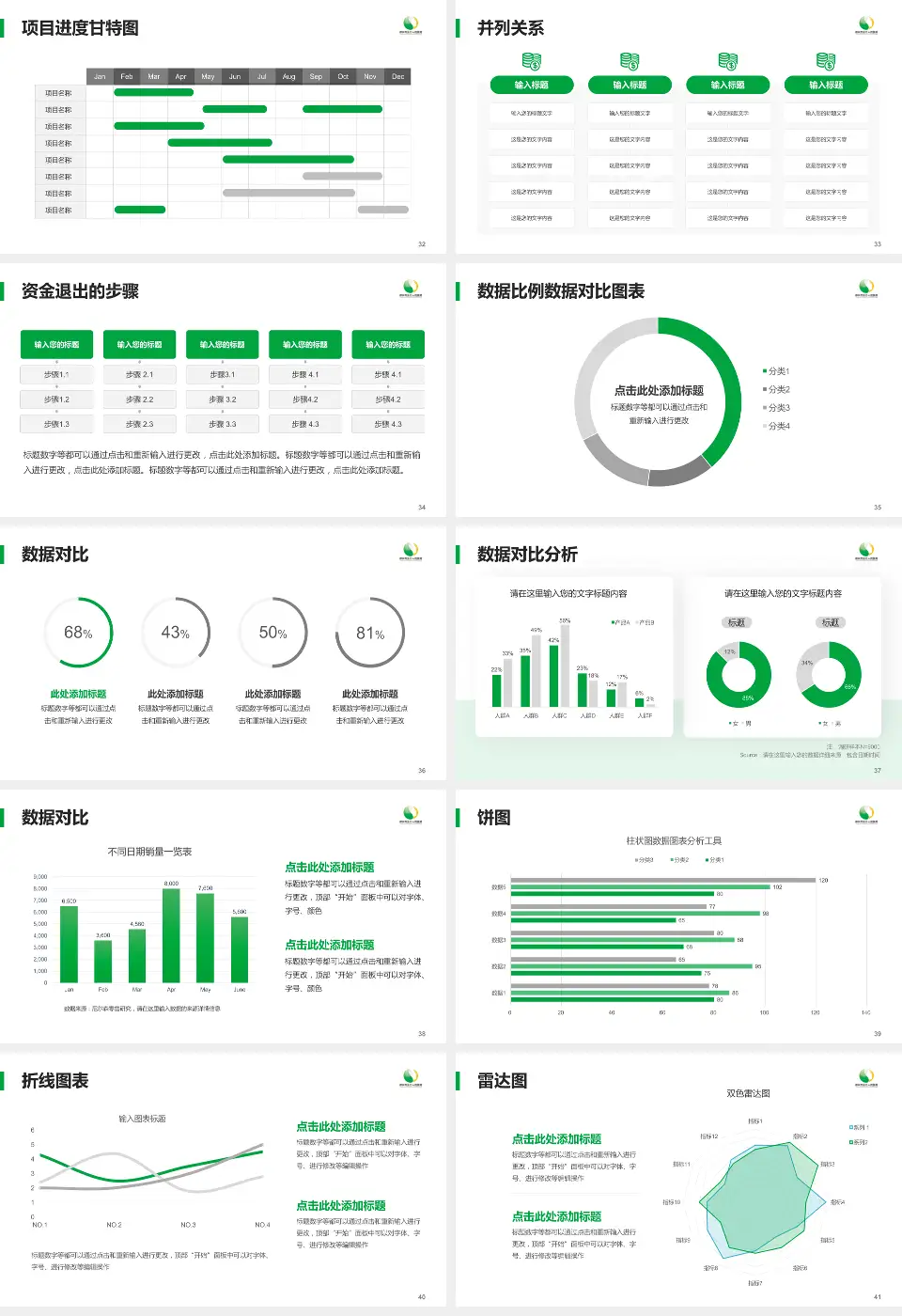 徐州市东方人民医院项目申请与汇报PPT模板16:9格式幻灯片预览图5