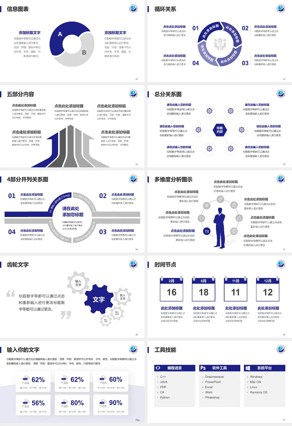 江阴市中医院护理专业职业生涯规划PPT模板16:9格式幻灯片预览图5