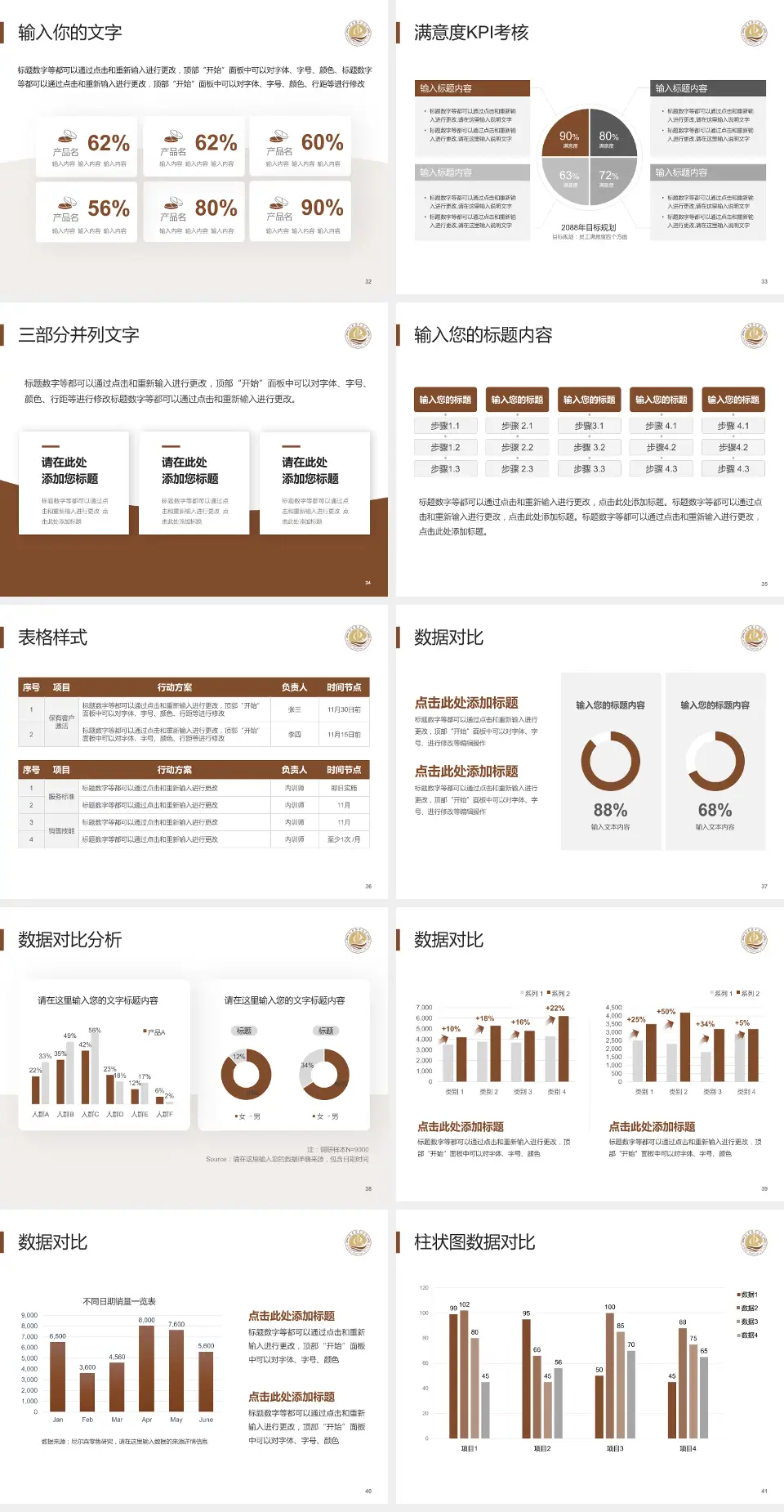 如东县中医院科研成果展示PPT模板4:3格式幻灯片预览图5