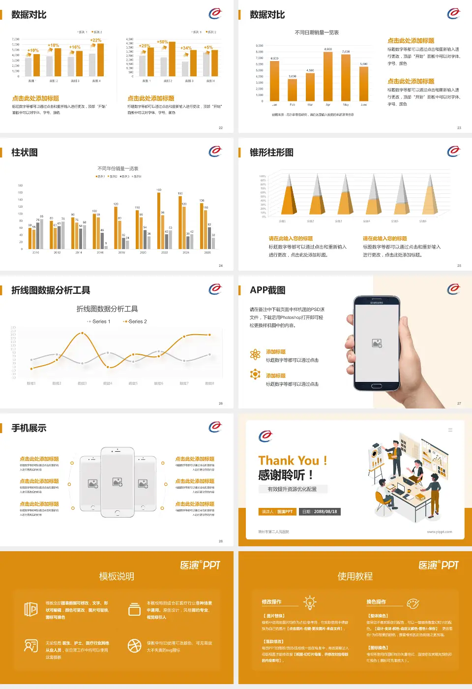 常州市第二人民医院财务与预算报告PPT模板16:9格式幻灯片预览图4
