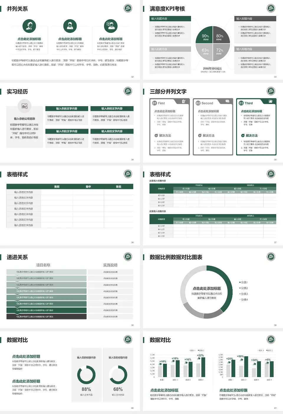 常州市第一人民医院医院管理报告PPT模板16:9格式幻灯片预览图5