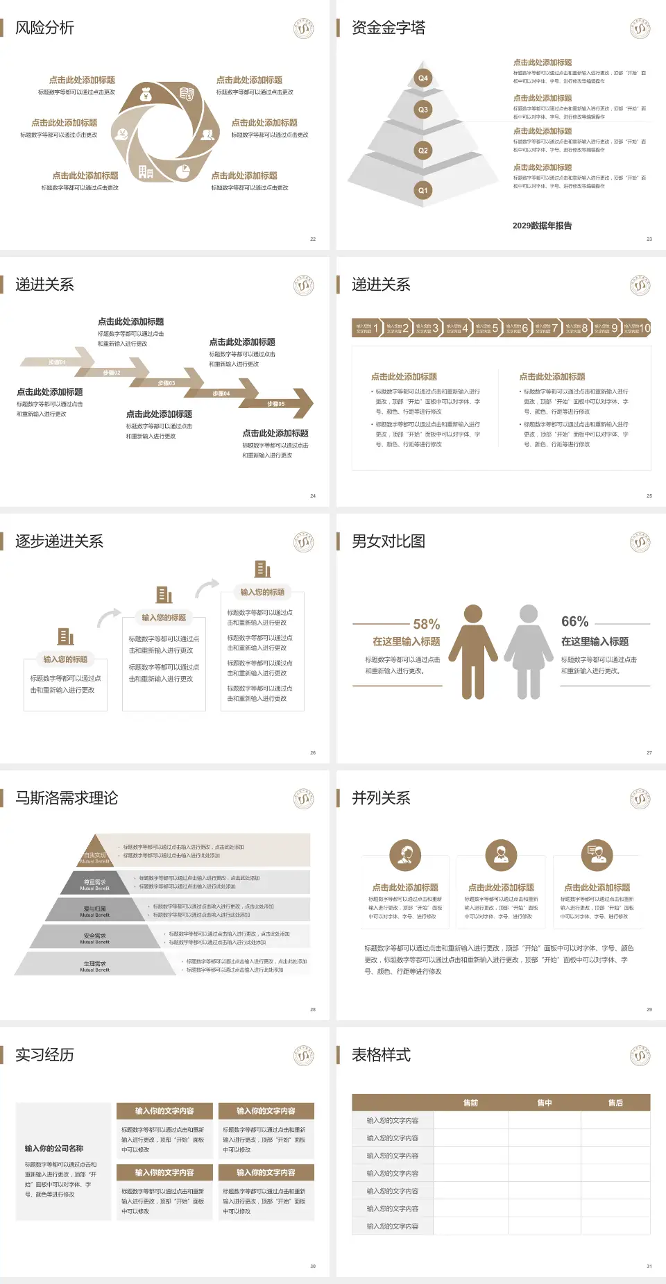 昆山市中医医院项目申请与汇报PPT模板4:3格式幻灯片预览图4