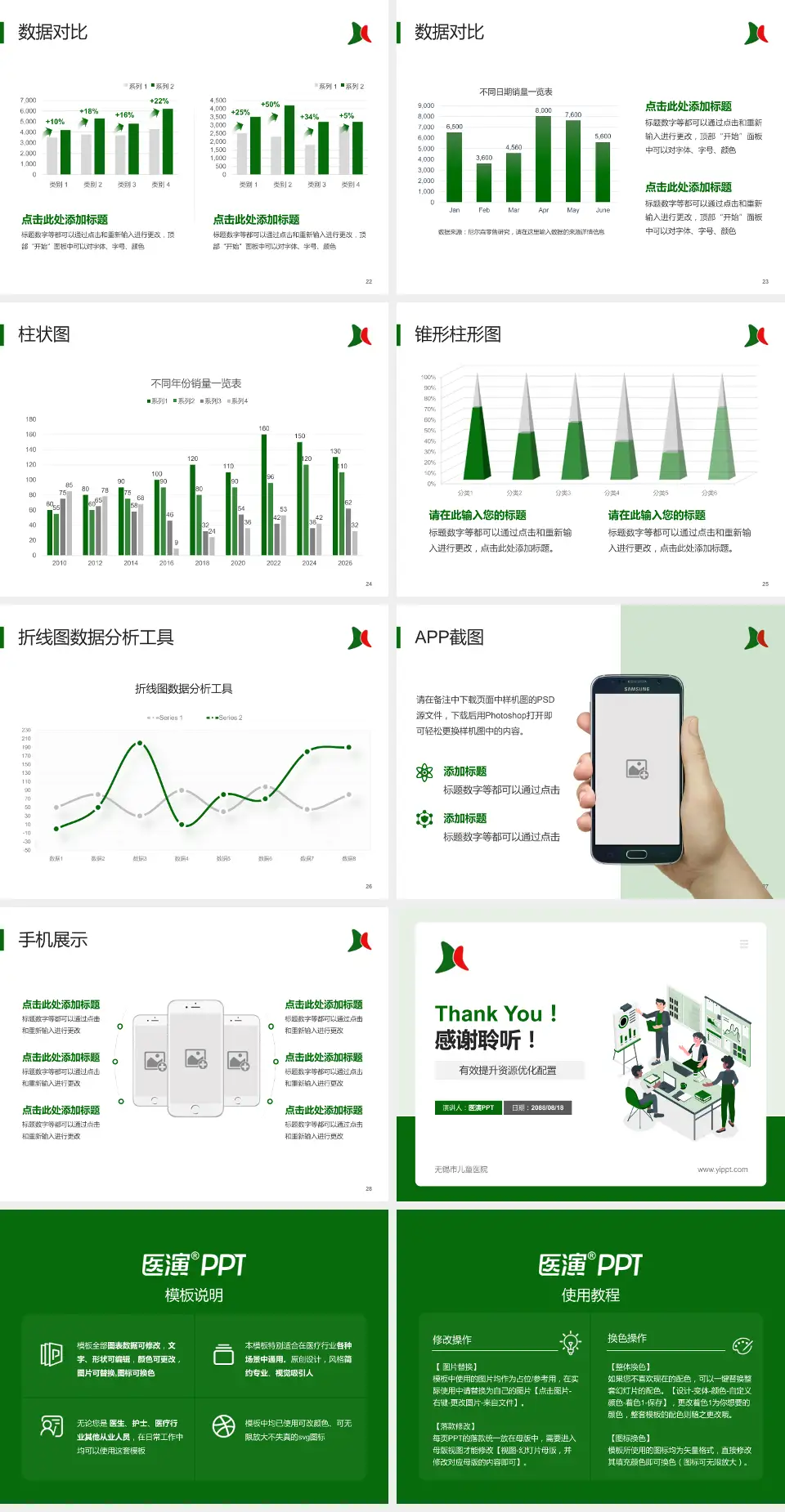 无锡市儿童医院财务与预算报告PPT模板4:3格式幻灯片预览图4