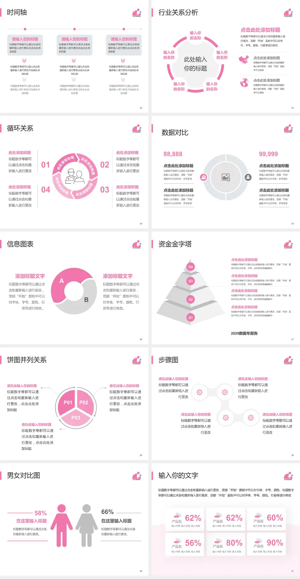 徐州市妇幼保健院医院管理报告PPT模板4:3格式幻灯片预览图4