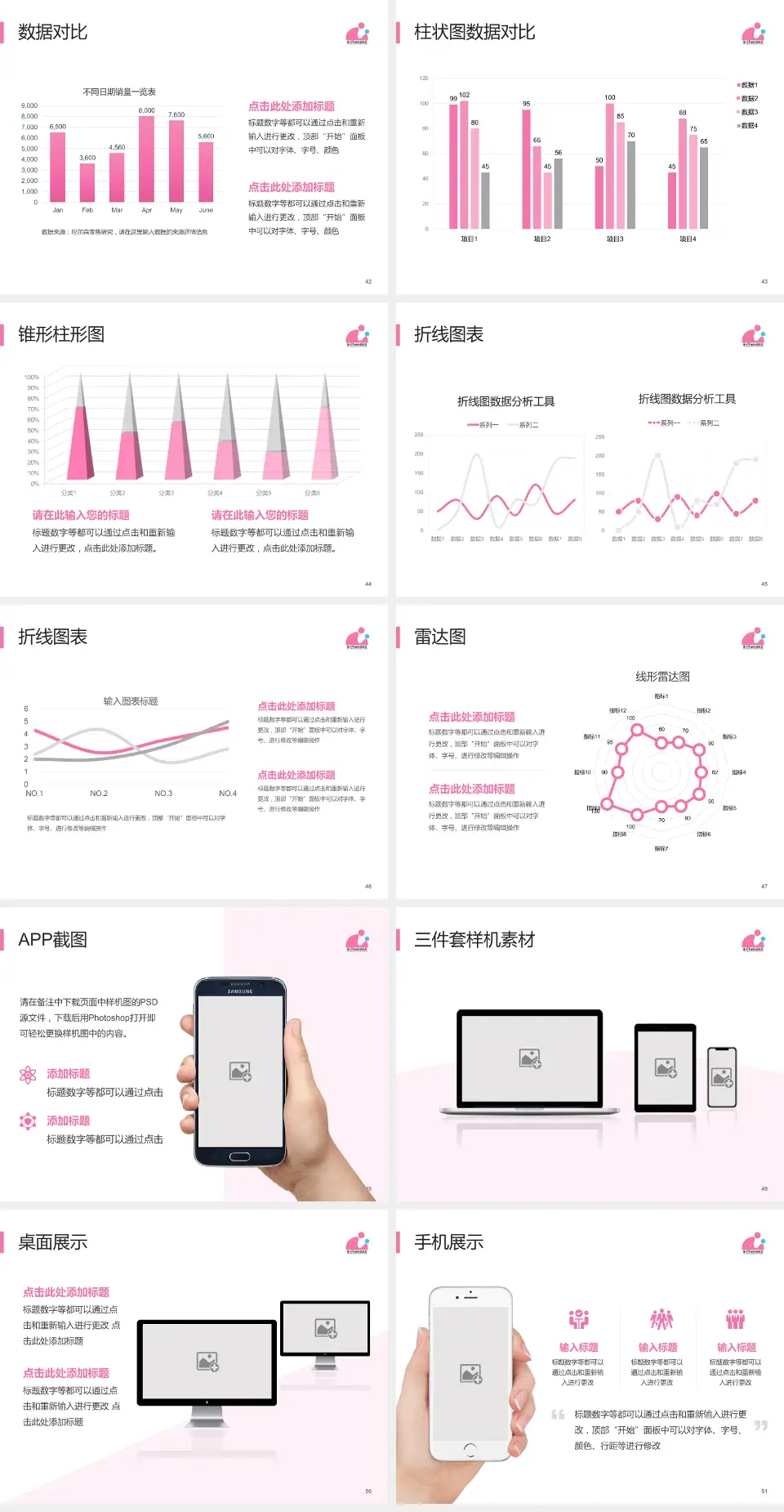 徐州市妇幼保健院医院管理报告PPT模板4:3格式幻灯片预览图6