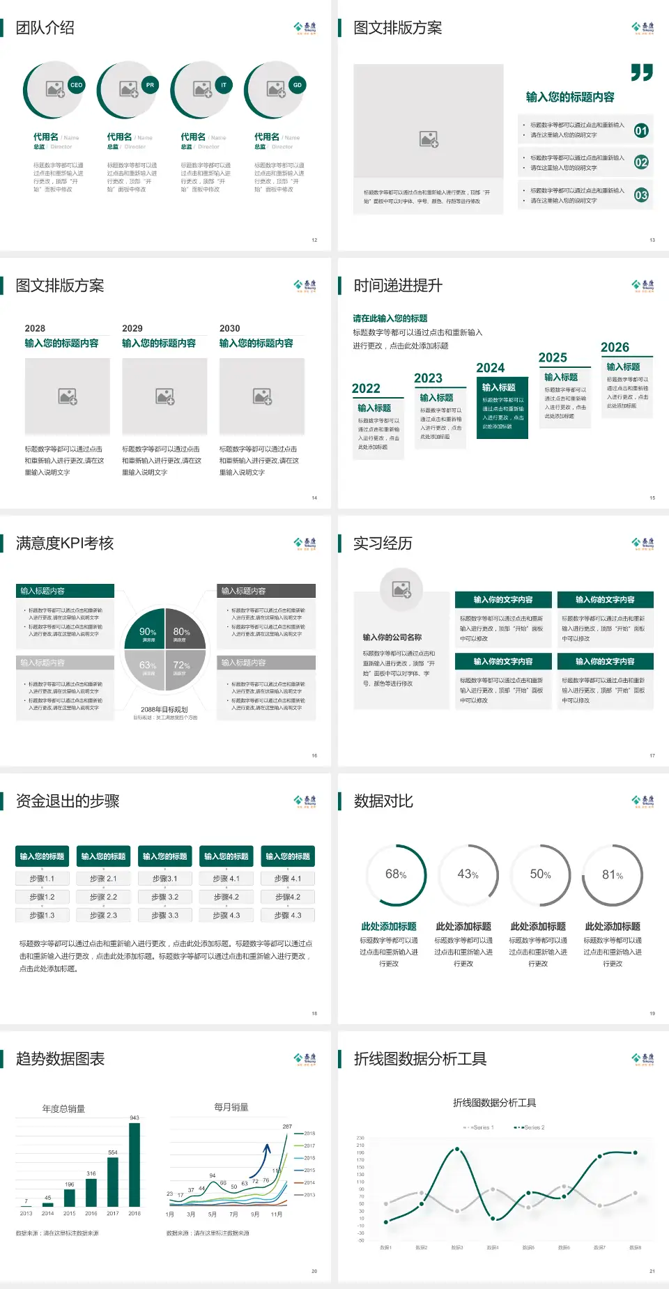 泰康仙林鼓楼医院培训与教育PPT模板4:3格式幻灯片预览图3