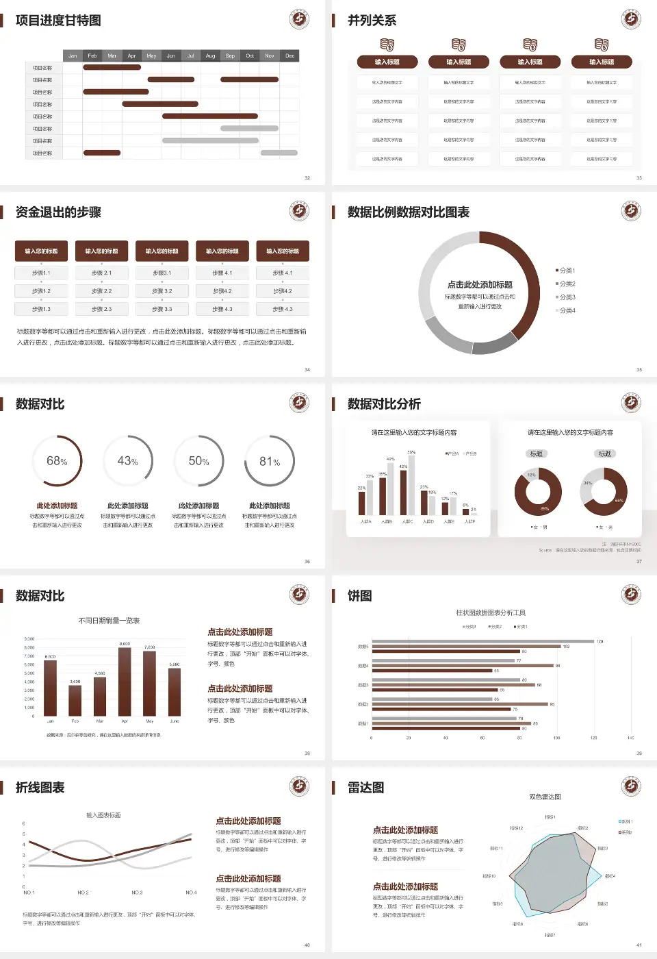 启东市中医院项目申请与汇报PPT模板16:9格式幻灯片预览图5