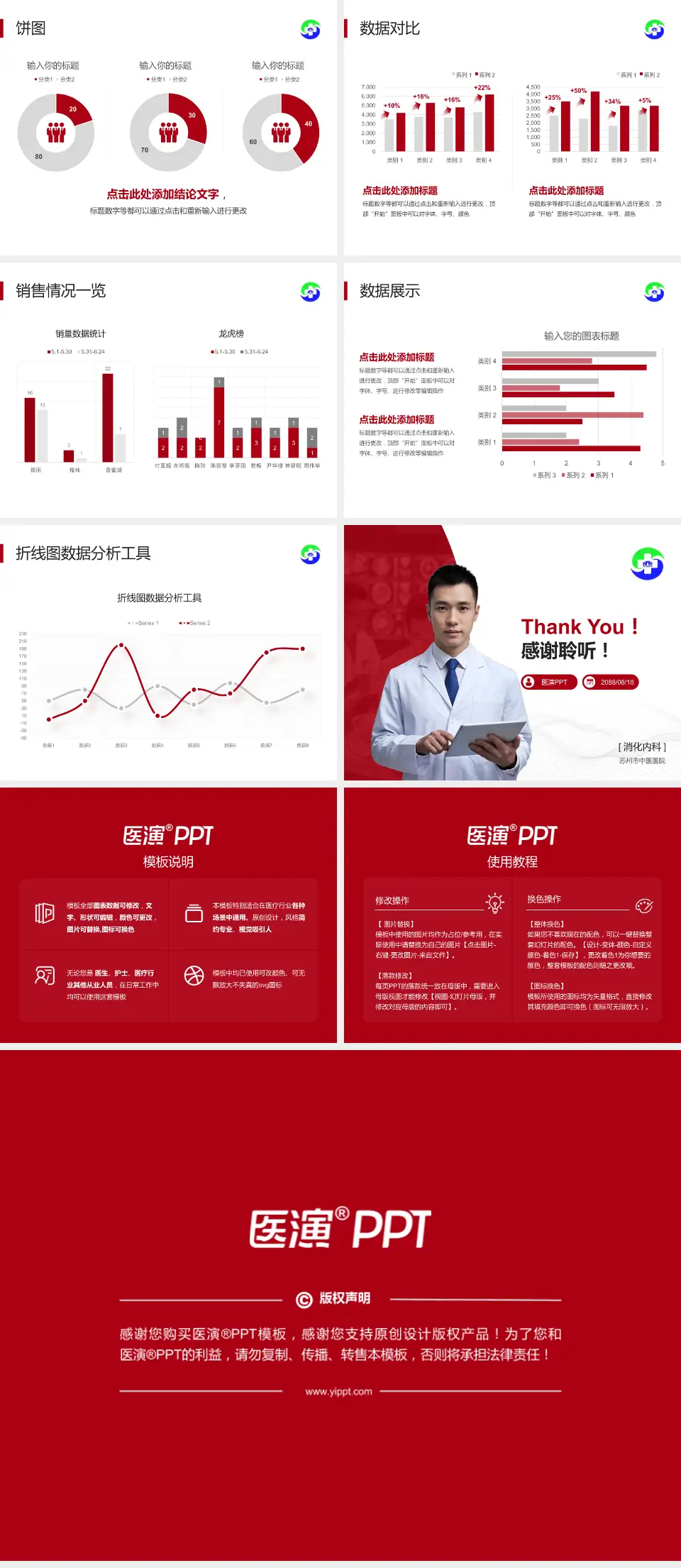 苏州市中医医院病例分享与讨论PPT模板4:3格式幻灯片预览图4