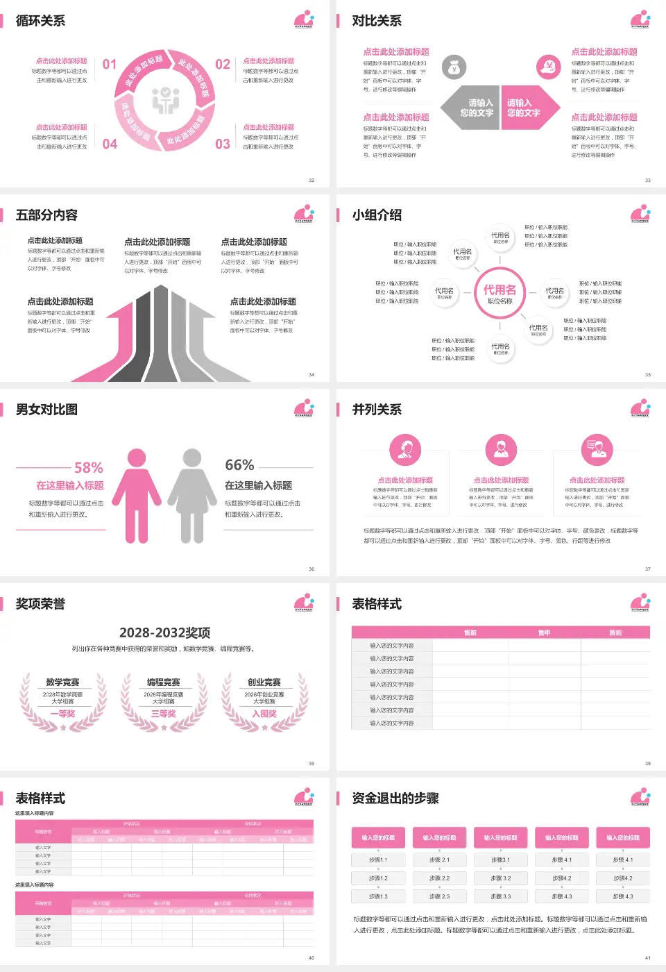徐州市妇幼保健院医院简介/日常通用PPT模板16:9格式幻灯片预览图5