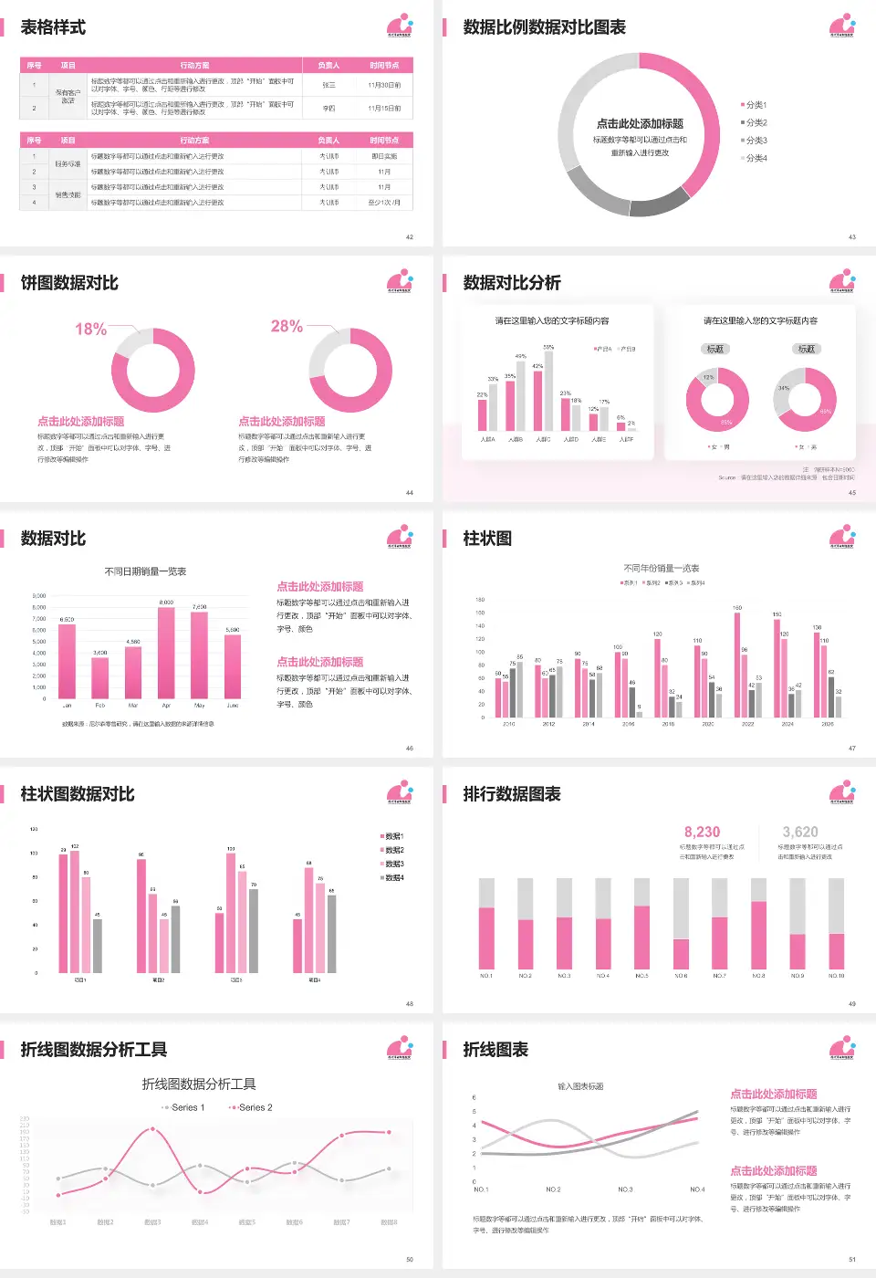 徐州市妇幼保健院医院简介/日常通用PPT模板16:9格式幻灯片预览图6