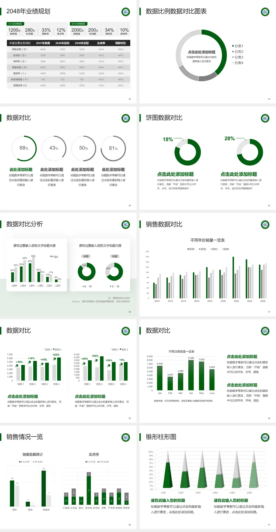 灌云县人民医院科室介绍与推广PPT模板4:3格式幻灯片预览图5
