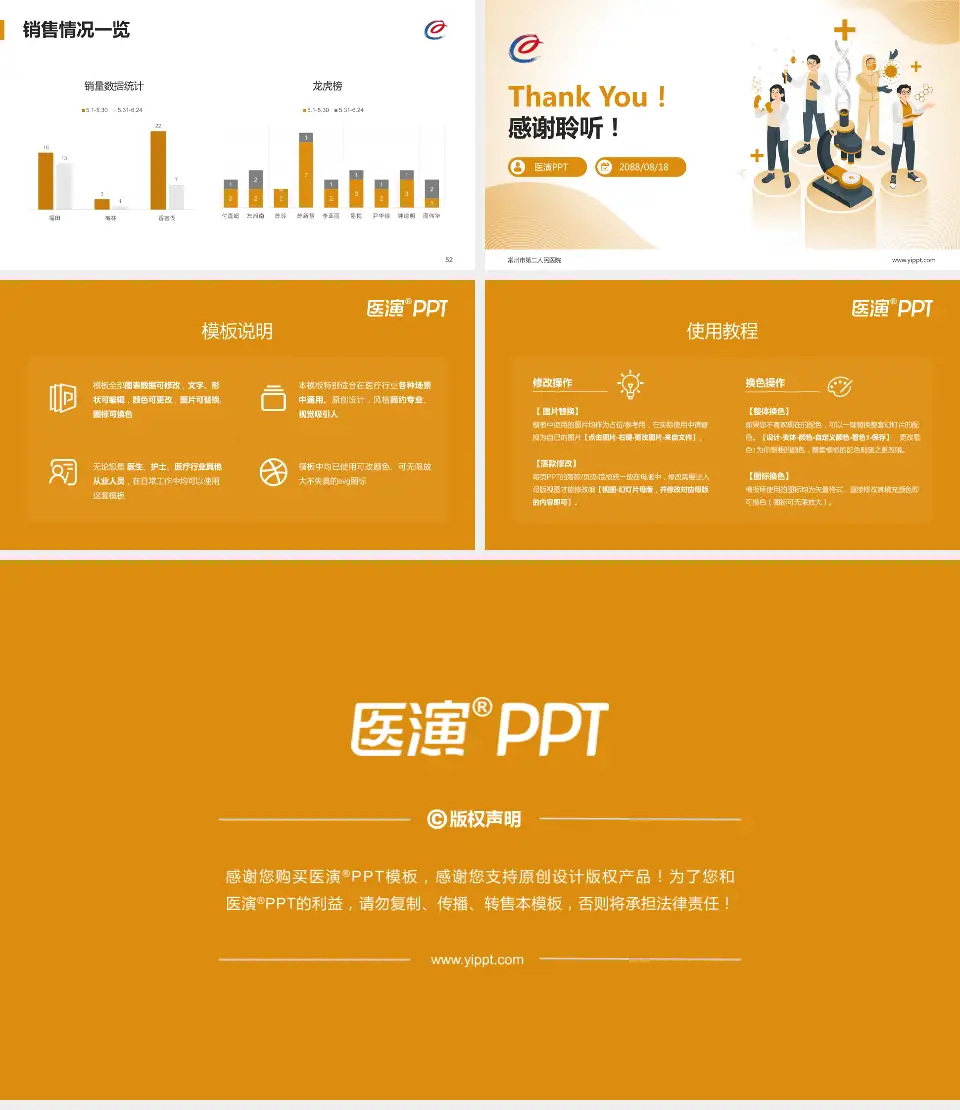 常州市第二人民医院品管圈PDCA演示专用PPT模板16:9格式幻灯片预览图7