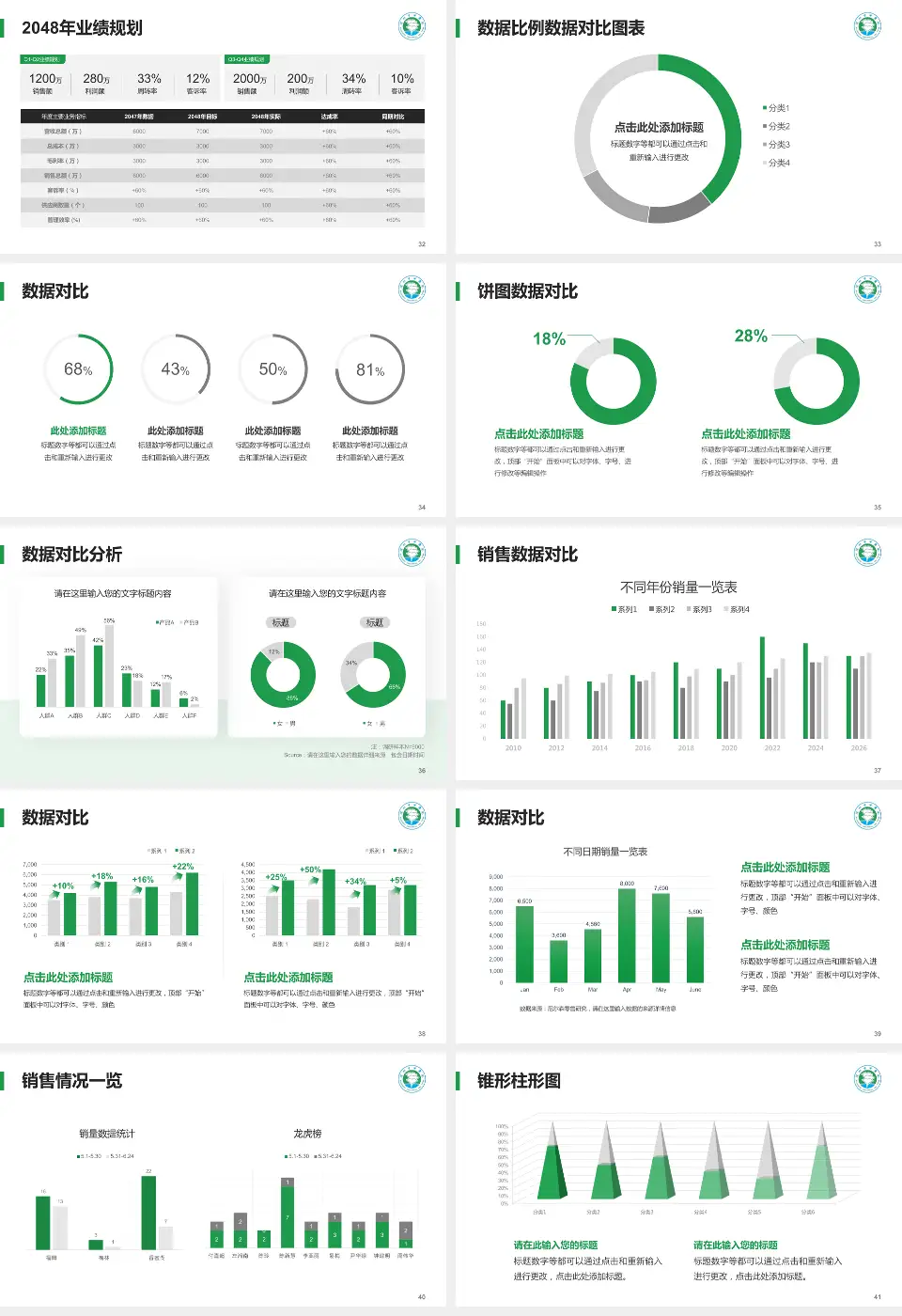 徐州市中医院科室介绍与推广PPT模板16:9格式幻灯片预览图5
