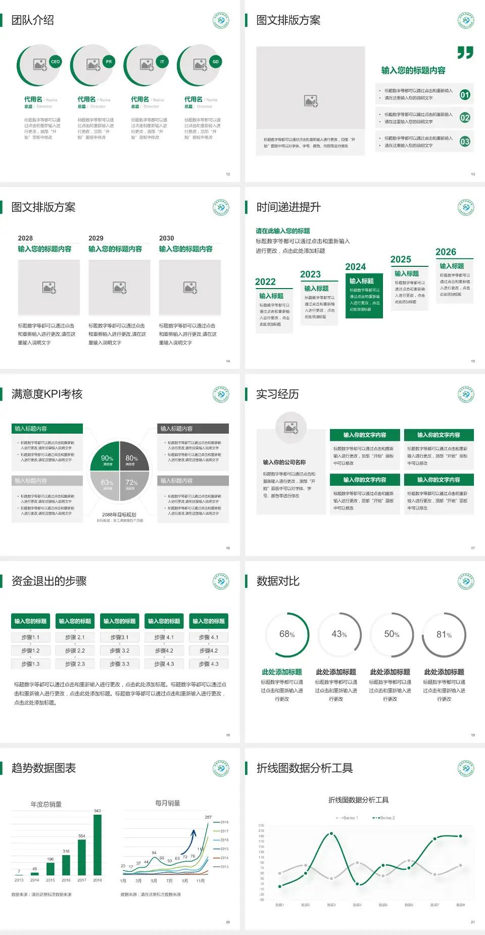 南通市肿瘤医院南院培训与教育PPT模板4:3格式幻灯片预览图3