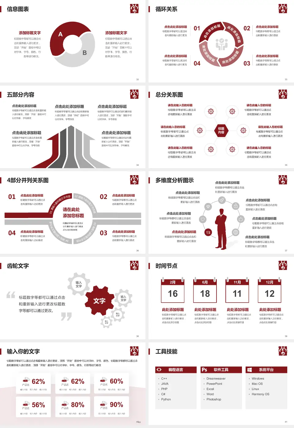 常州市中医医院护理专业职业生涯规划PPT模板16:9格式幻灯片预览图5