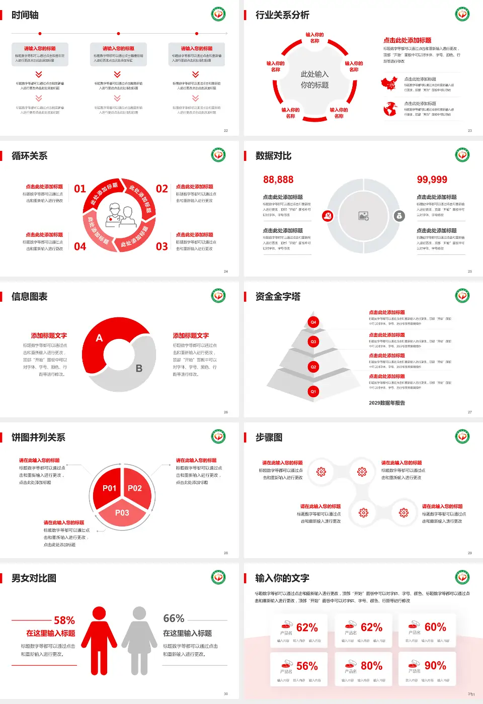 沛县人民医院医院管理报告PPT模板16:9格式幻灯片预览图4