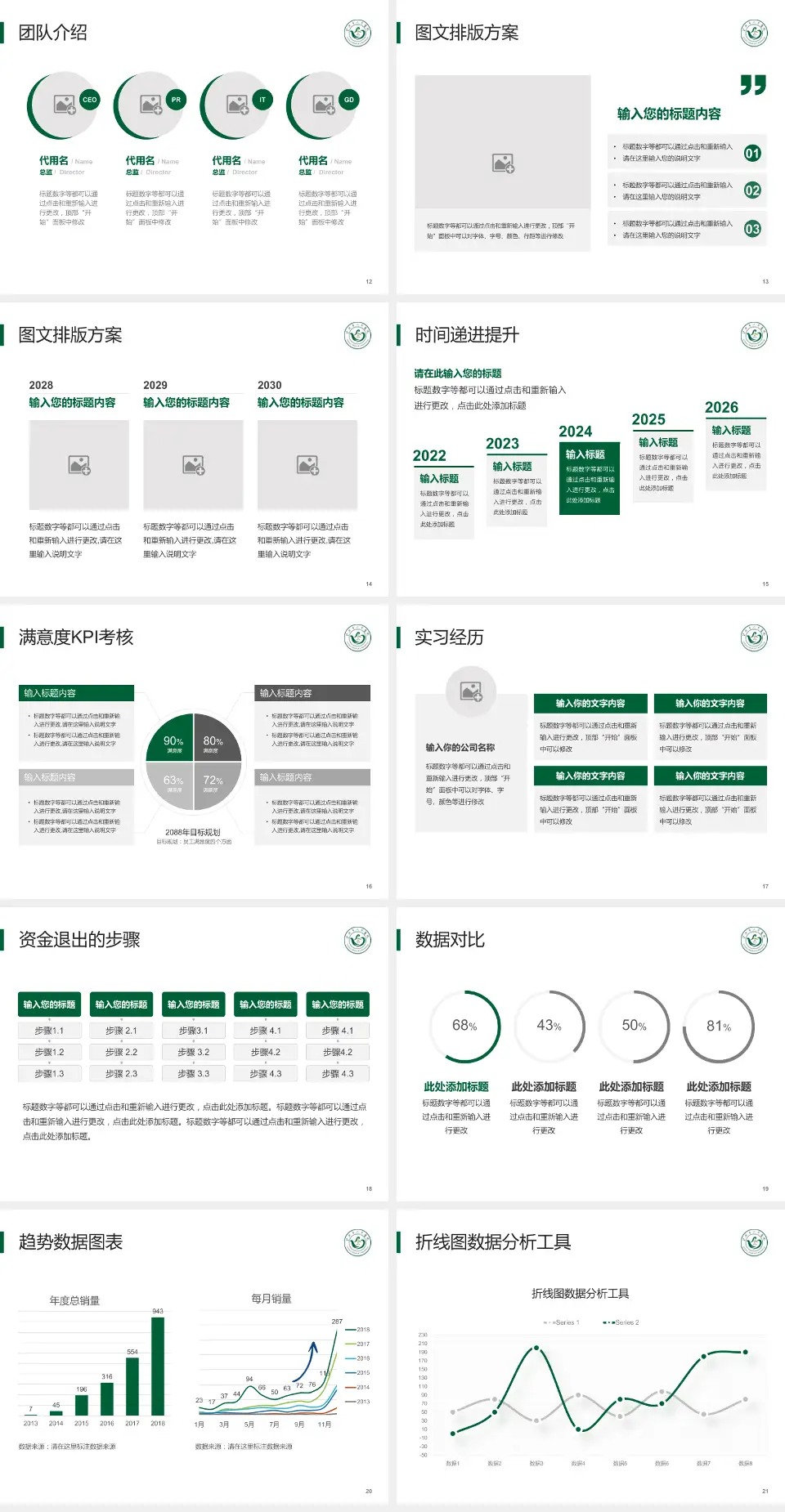 宜兴市人民医院培训与教育PPT模板4:3格式幻灯片预览图3