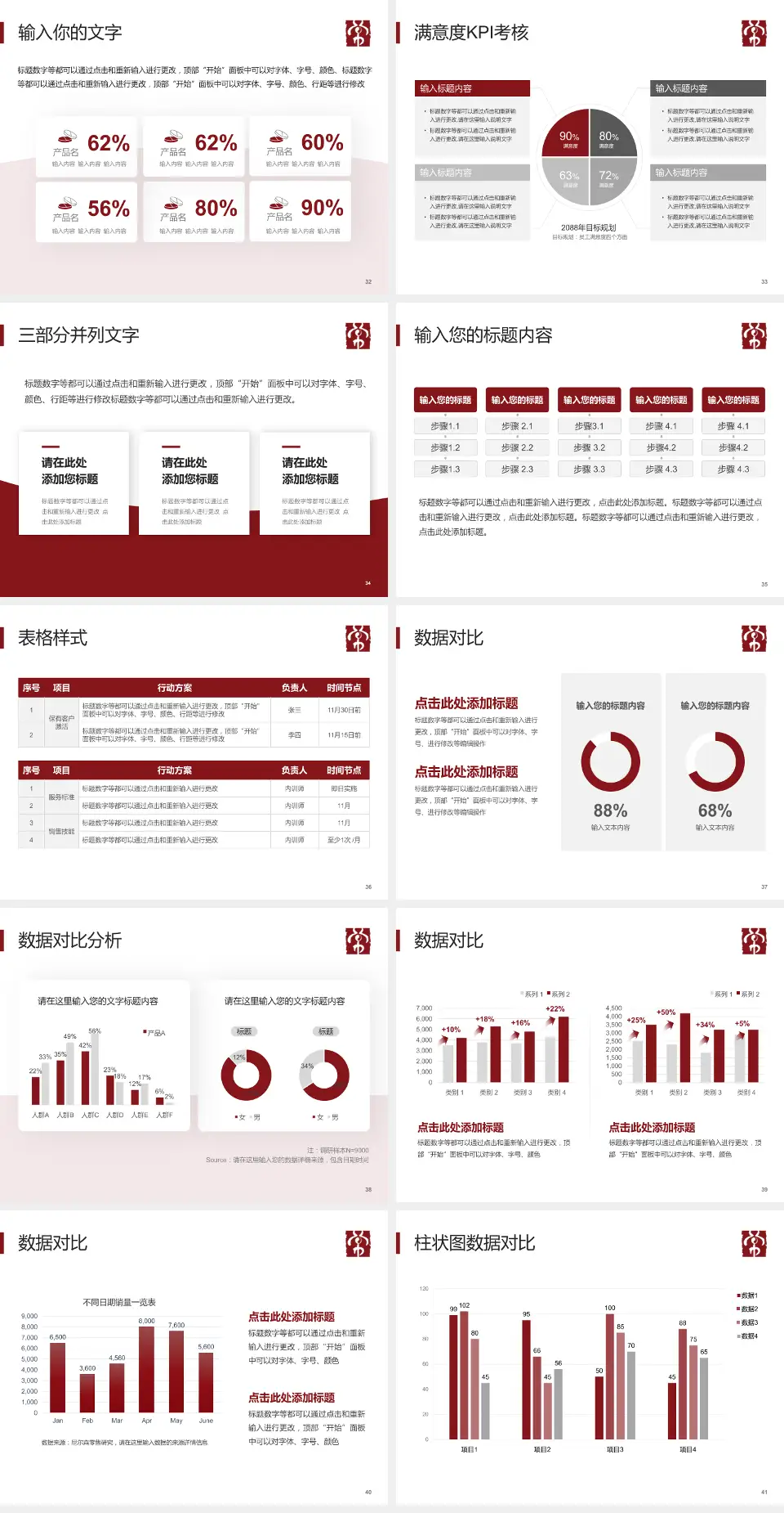 常州市中医医院科研成果展示PPT模板4:3格式幻灯片预览图5
