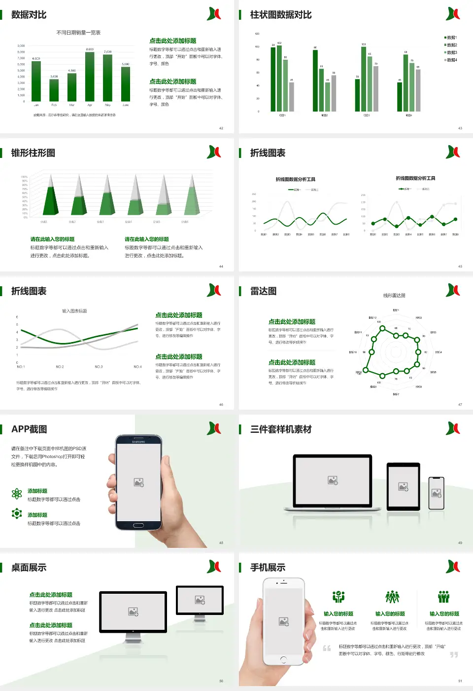 无锡市儿童医院医院管理报告PPT模板16:9格式幻灯片预览图6
