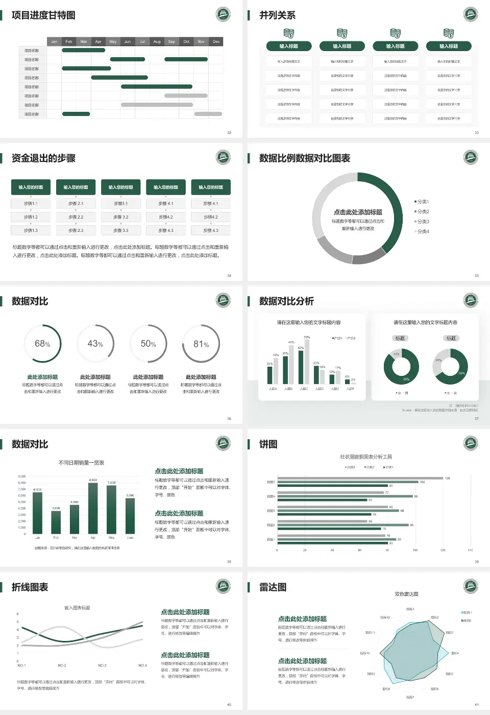 常州市第一人民医院项目申请与汇报PPT模板16:9格式幻灯片预览图5