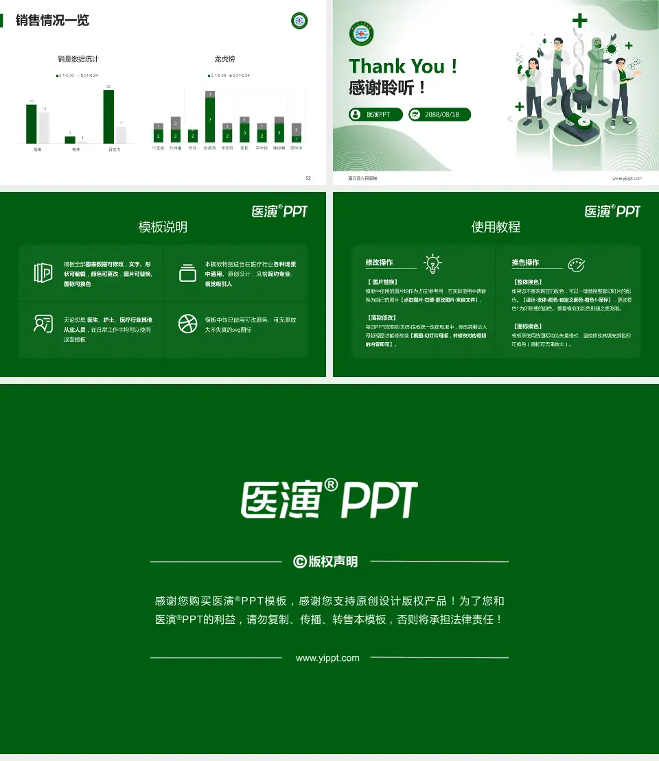 灌云县人民医院品管圈PDCA演示专用PPT模板16:9格式幻灯片预览图7