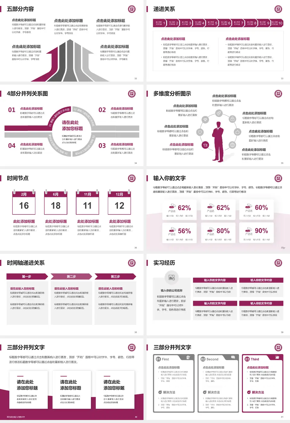 江苏省妇幼保健院品管圈PDCA演示专用PPT模板16:9格式幻灯片预览图5