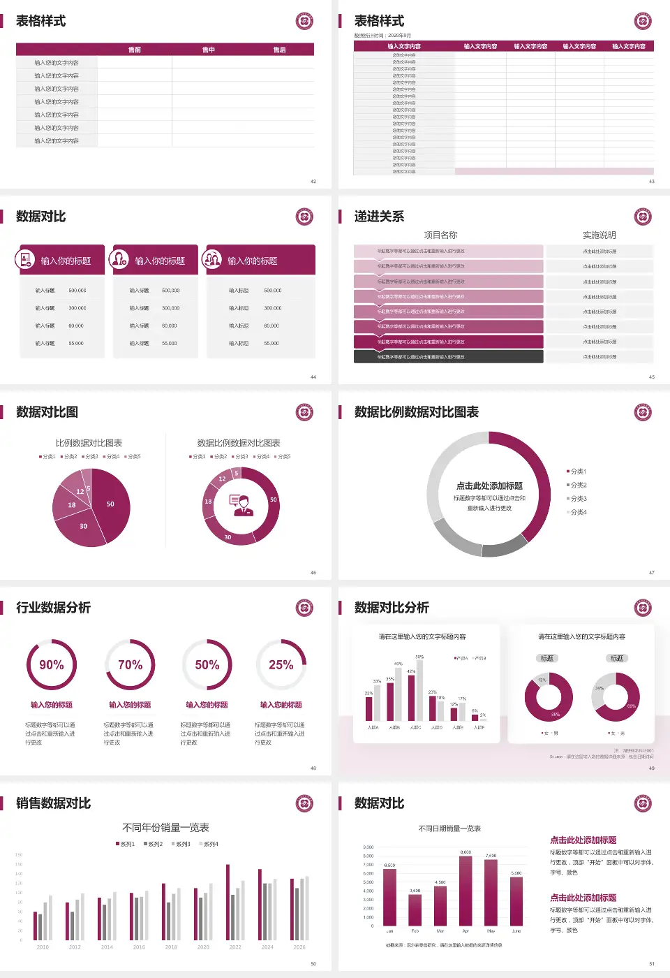 江苏省妇幼保健院品管圈PDCA演示专用PPT模板16:9格式幻灯片预览图6