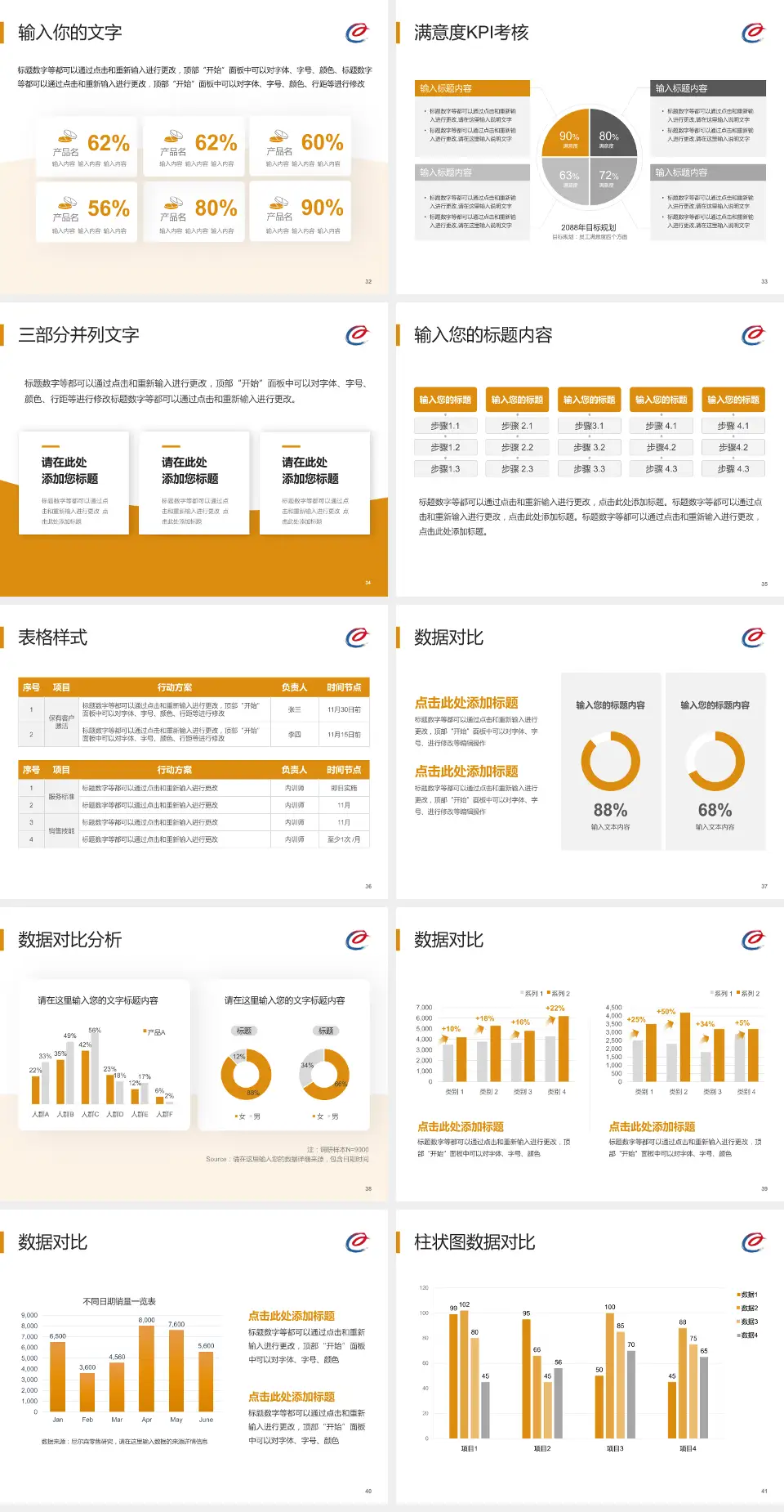 常州市第二人民医院科研成果展示PPT模板4:3格式幻灯片预览图5