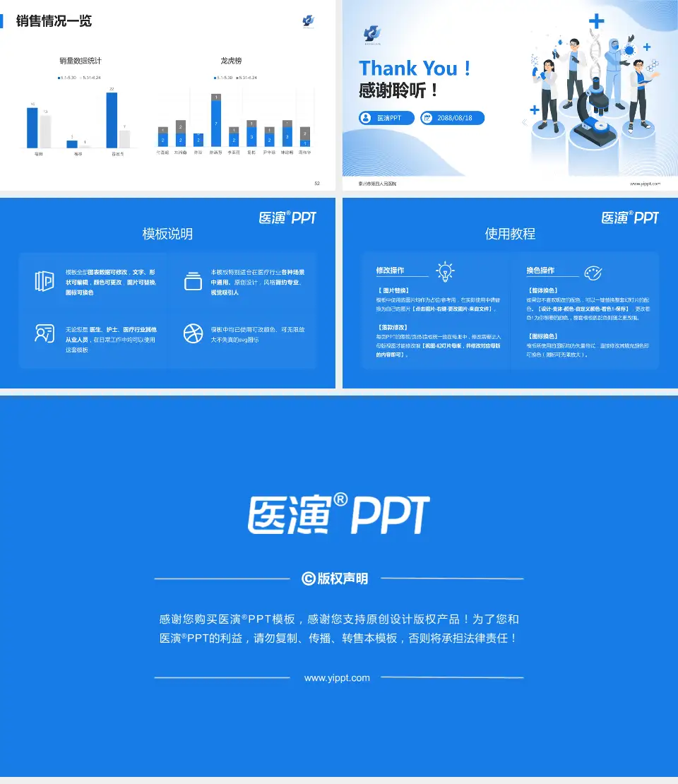 泰州市第四人民医院品管圈PDCA演示专用PPT模板16:9格式幻灯片预览图7