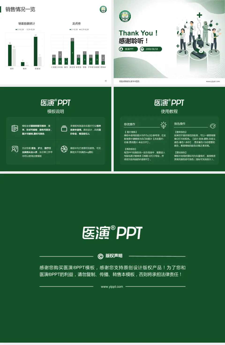 联勤保障部队第904医院品管圈PDCA演示专用PPT模板4:3格式幻灯片预览图7