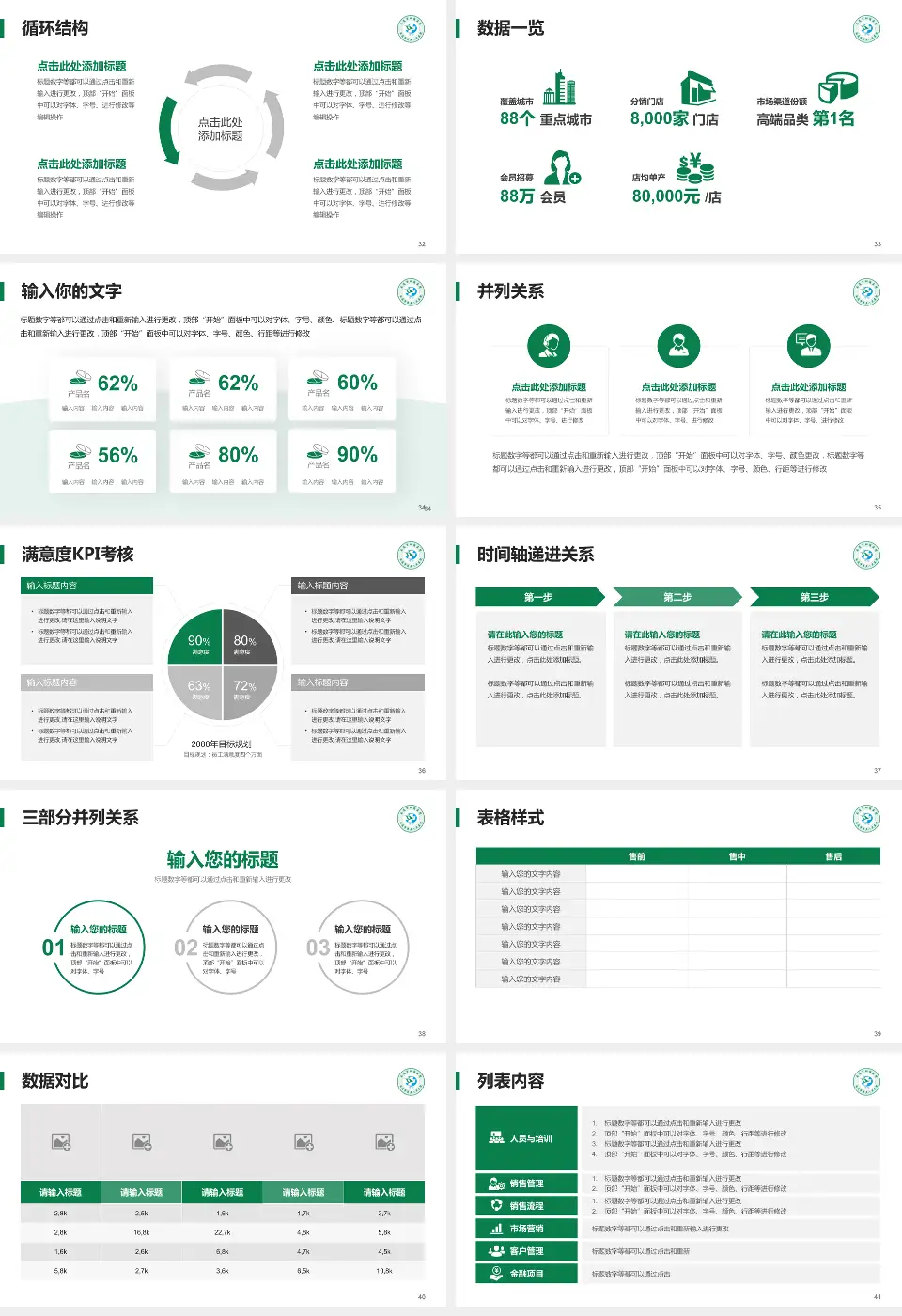 南通市肿瘤医院北院患者教育与指导PPT模板16:9格式幻灯片预览图5