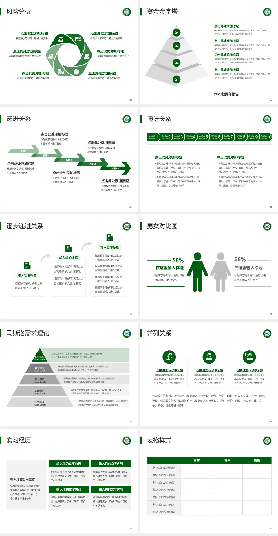 灌云县人民医院项目申请与汇报PPT模板4:3格式幻灯片预览图4