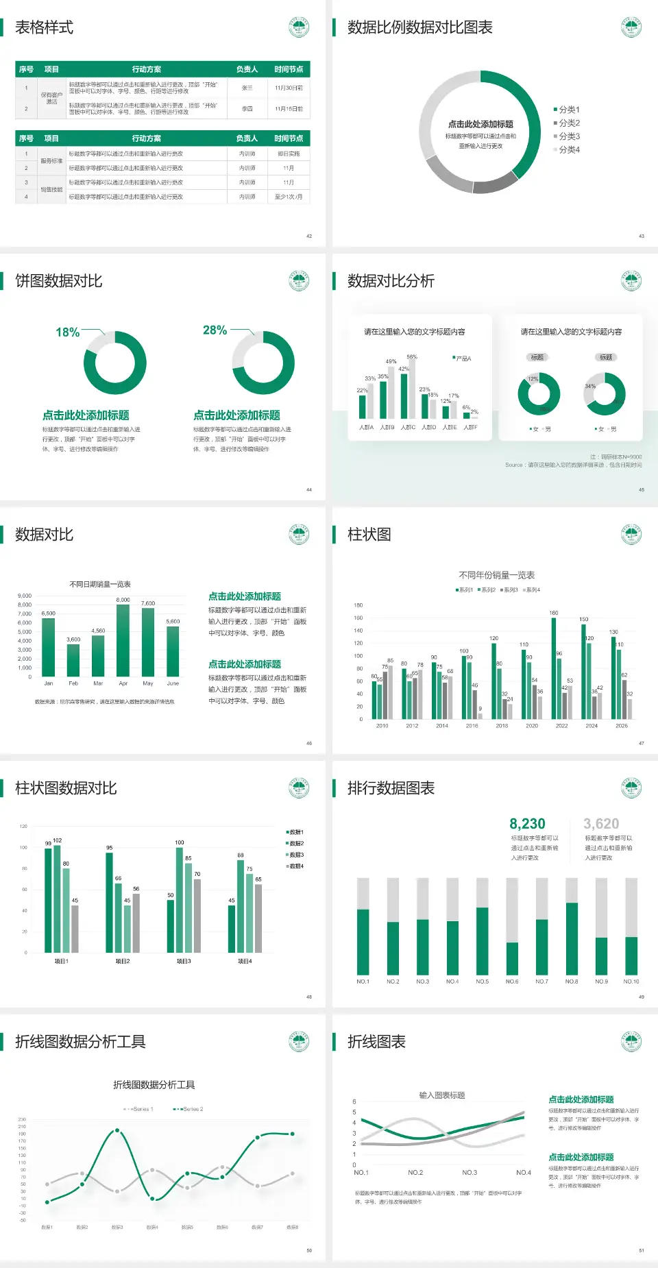 常熟市第二人民医院台山路院区医院简介/日常通用PPT模板4:3格式幻灯片预览图6