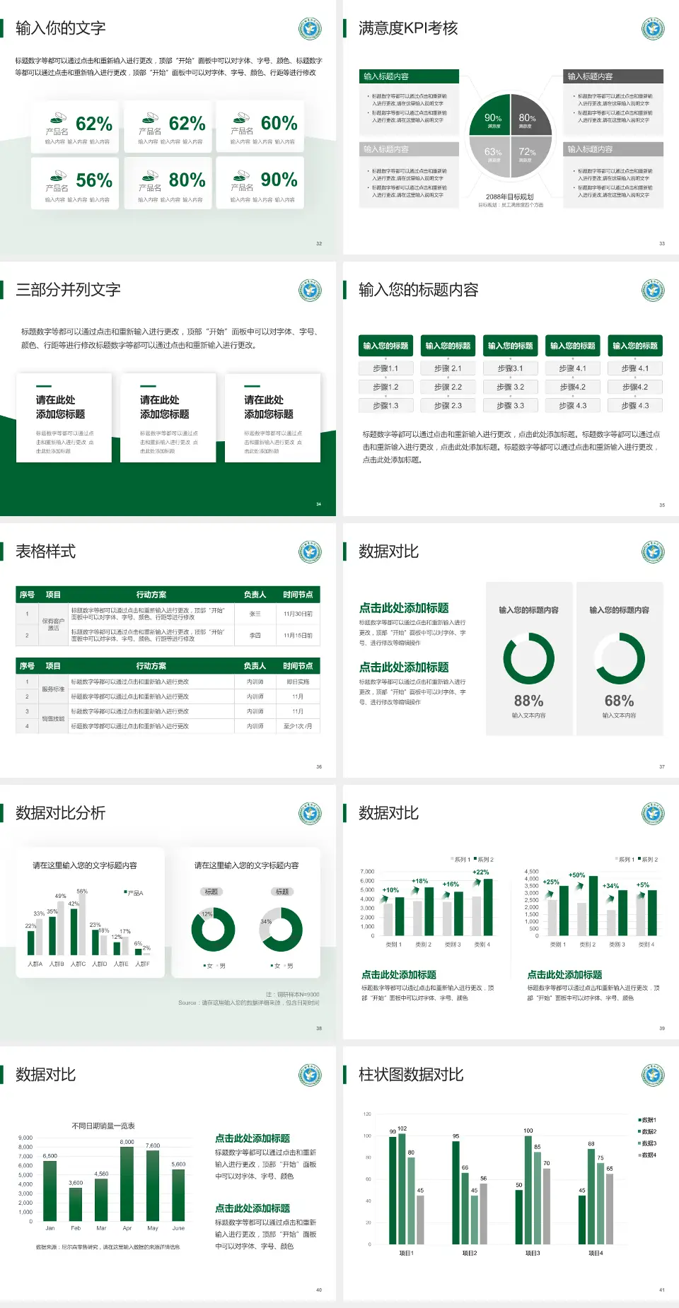 徐州医科大学附属医院科研成果展示PPT模板4:3格式幻灯片预览图5