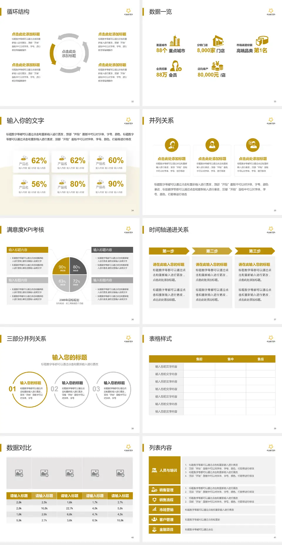 沭阳县中医院患者教育与指导PPT模板4:3格式幻灯片预览图5