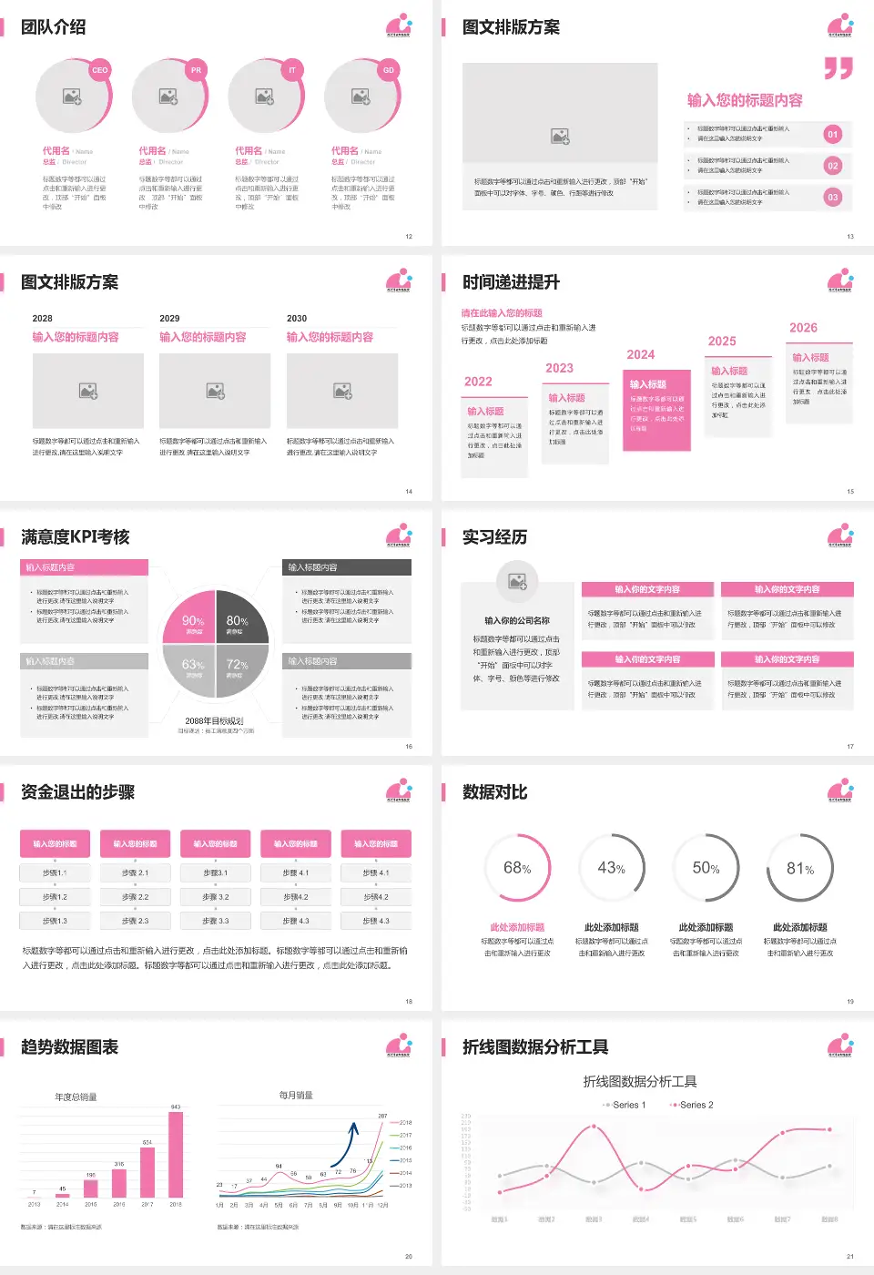 徐州市妇幼保健院培训与教育PPT模板16:9格式幻灯片预览图3