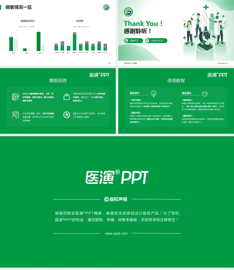 无锡市第五人民医院品管圈PDCA演示专用PPT模板16:9格式幻灯片预览图7