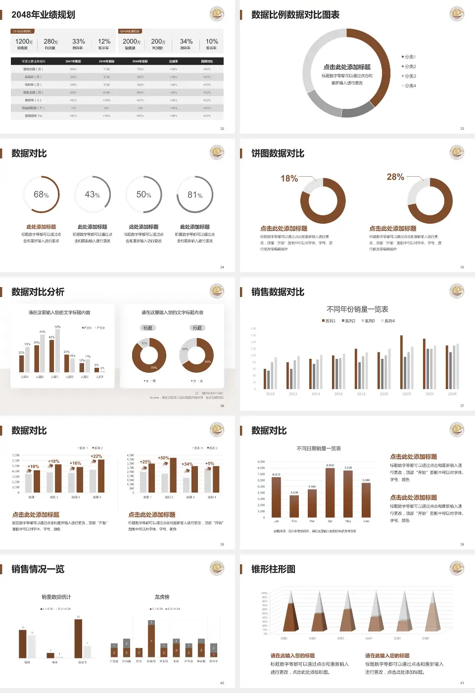 如东县中医院科室介绍与推广PPT模板16:9格式幻灯片预览图5