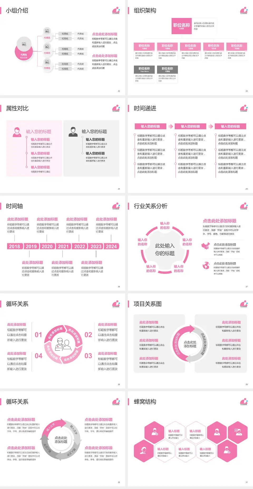 徐州市妇幼保健院品管圈PDCA演示专用PPT模板4:3格式幻灯片预览图4