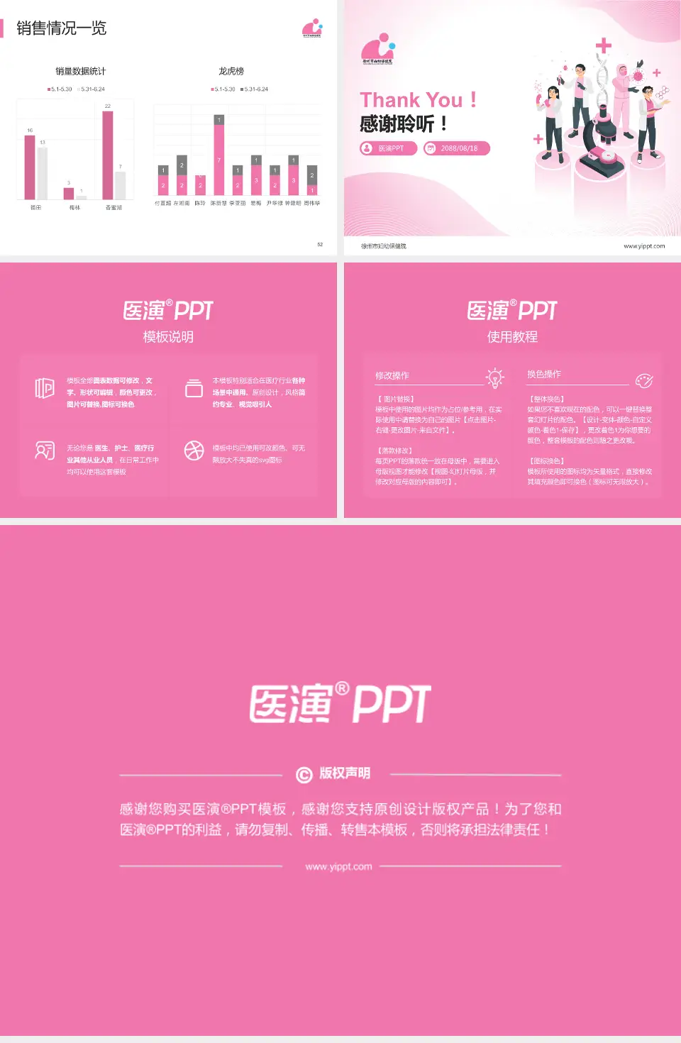 徐州市妇幼保健院品管圈PDCA演示专用PPT模板4:3格式幻灯片预览图7