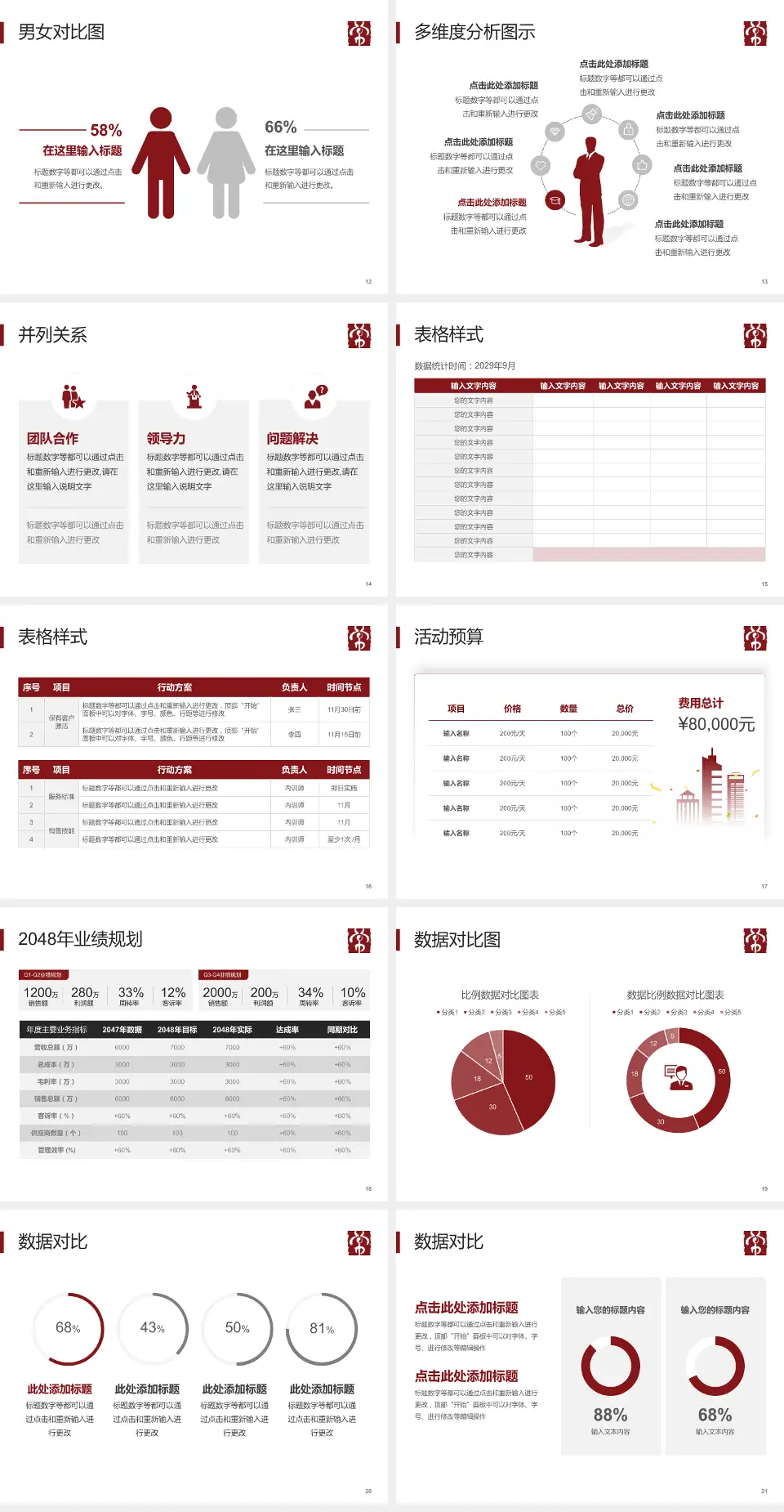 常州市中医医院财务与预算报告PPT模板4:3格式幻灯片预览图3