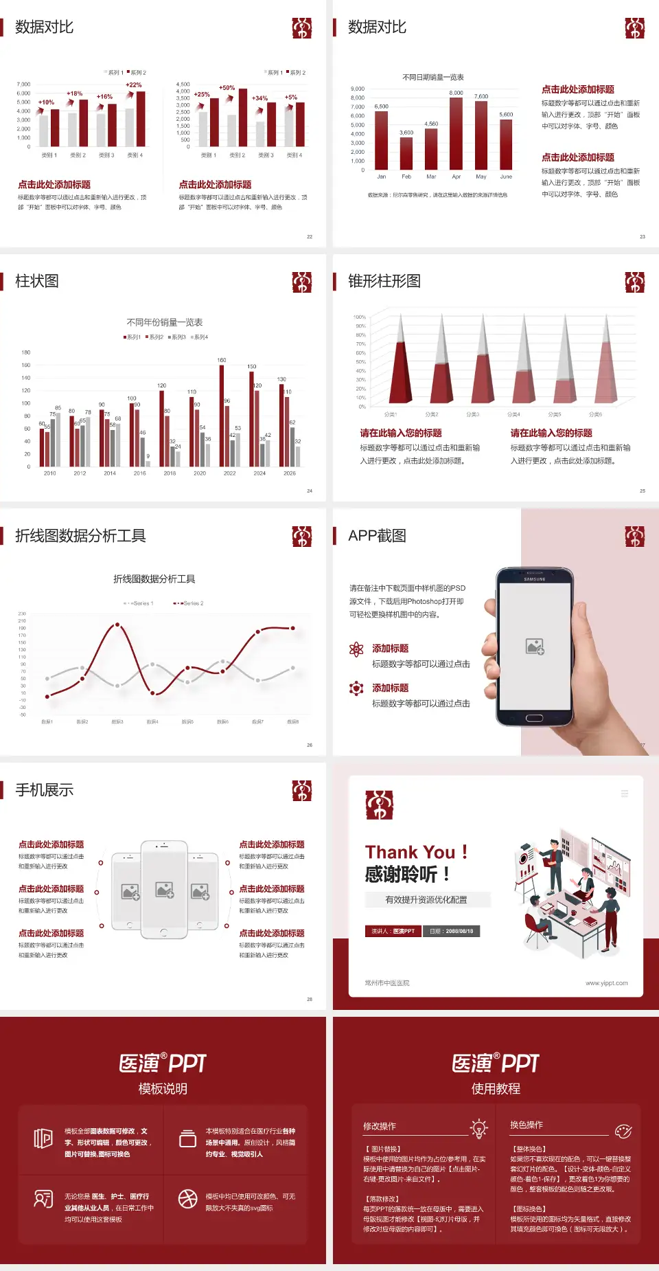常州市中医医院财务与预算报告PPT模板4:3格式幻灯片预览图4