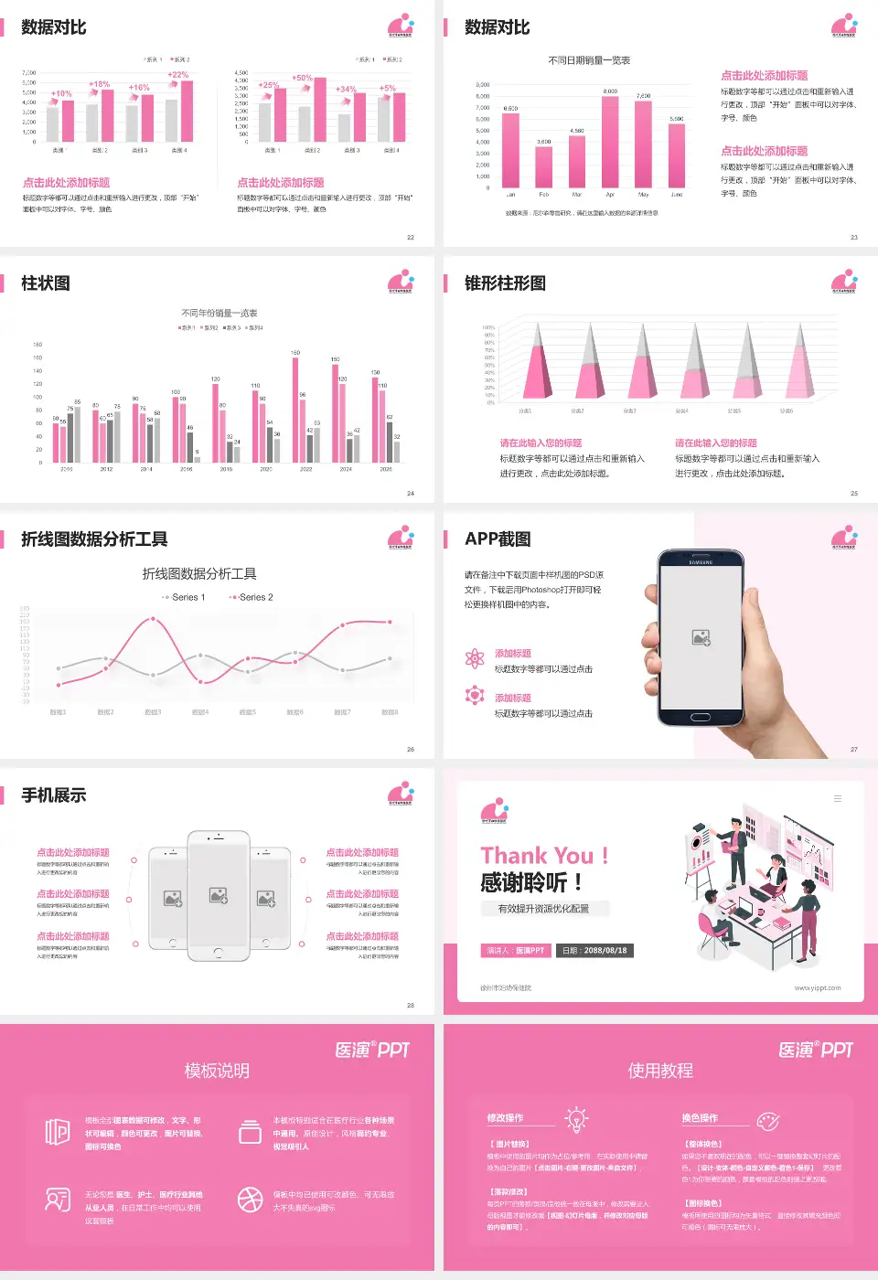 徐州市妇幼保健院财务与预算报告PPT模板16:9格式幻灯片预览图4