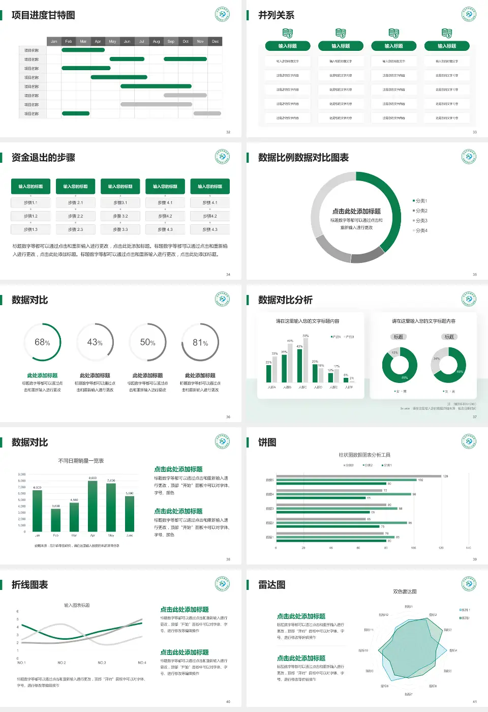 南通市肿瘤医院南院项目申请与汇报PPT模板16:9格式幻灯片预览图5