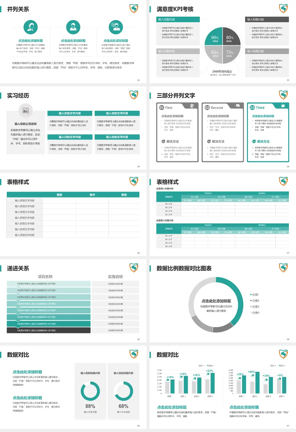 常州市第三人民医院医院管理报告PPT模板16:9格式幻灯片预览图5