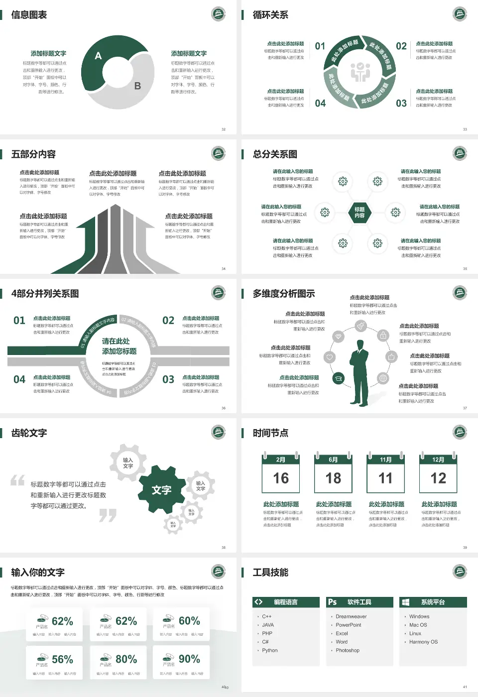 常州市第一人民医院护理专业职业生涯规划PPT模板16:9格式幻灯片预览图5